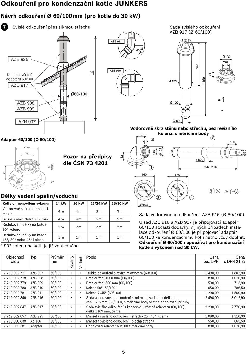 4201 2 8 1 2 Ø 6 Ø 1 0 0 Ø 1 0 50 395-615 0 6 Ø 71 160 160 Délky vedení spalin/vzduchu Kotle o jmenovitém výkonu: 14 kw 16 kw 22/24 kw 28/30 kw Vodorovně s max. délkou L1 max.