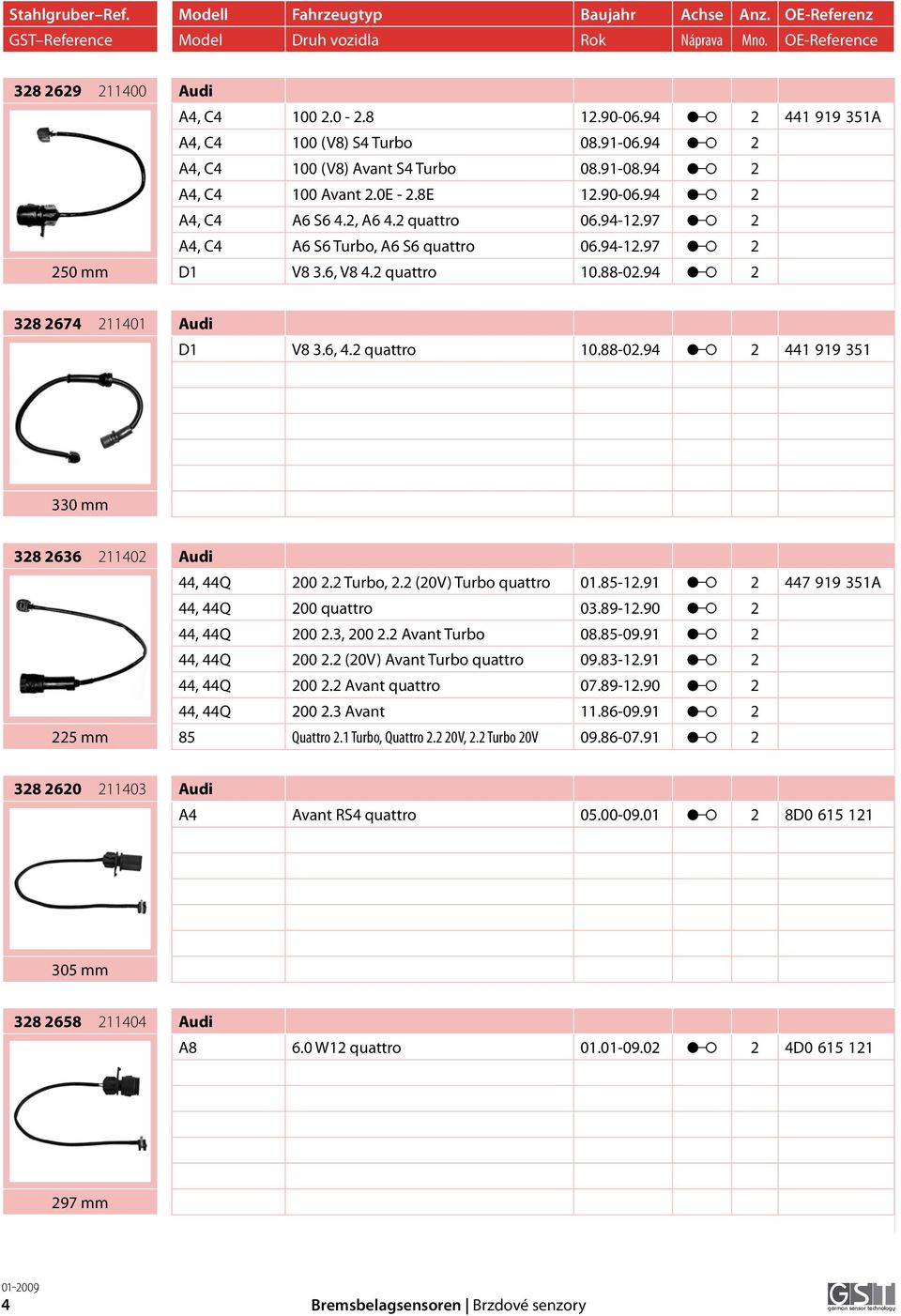2 Turbo, 2.2 (20V) Turbo quattro 01.85-12.91 2 447 919 351A 44, 44Q 200 quattro 03.89-12.90 2 44, 44Q 200 2.3, 200 2.2 Avant Turbo 08.85-09.91 2 44, 44Q 200 2.2 (20V) Avant Turbo quattro 09.83-12.