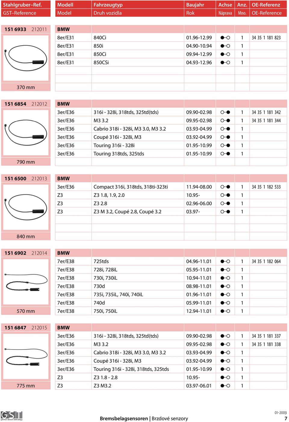 99 1 3er/E36 Coupé 316i - 328i, M3 03.92-04.99 1 3er/E36 Touring 316i - 328i 01.95-10.99 1 3er/E36 Touring 318tds, 325tds 01.95-10.99 1 790 mm 151 6500 212013 BMW 3er/E36 Compact 316i, 318tds, 318ti-323ti 11.