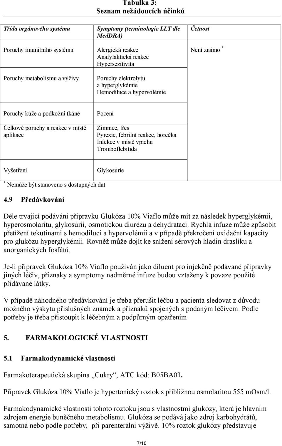 Pyrexie, febrilní reakce, horečka Infekce v místě vpichu Tromboflebitida Vyšetření Glykosúrie * Nemůže být stanoveno s dostupných dat 4.