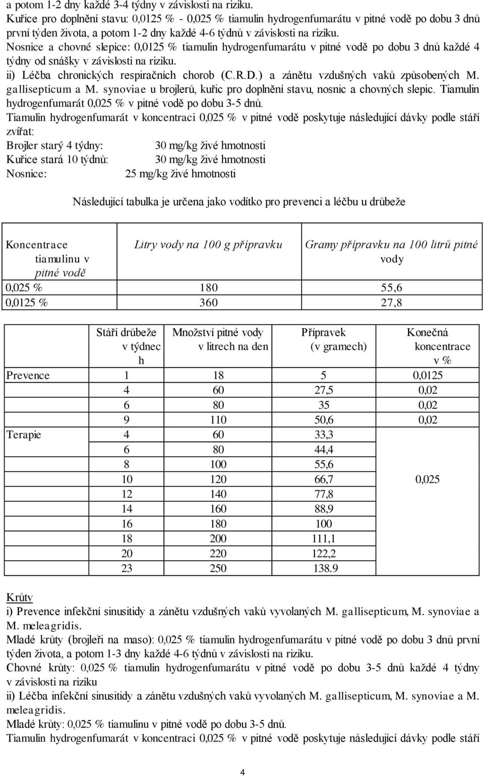 Nosnice a chovné slepice: 0,0125 % tiamulin hydrogenfumarátu v pitné vodě po dobu 3 dnů každé 4 týdny od snášky v závislosti na riziku. ii) Léčba chronických respiračních chorob (C.R.D.