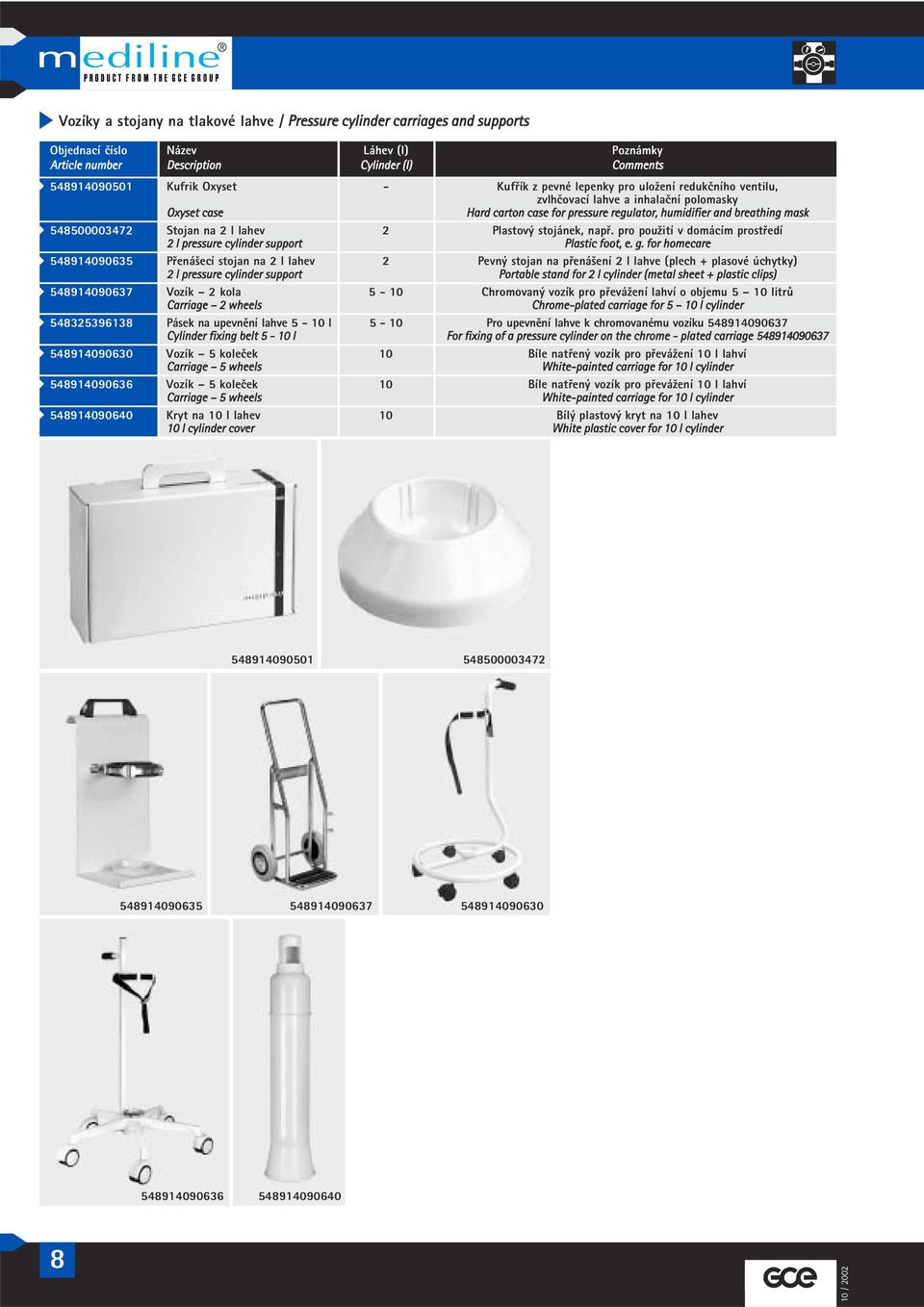 2 l lahev 2 Plastový stojánek, např. pro použití v domácím prostředí 2 l pressure cylinder support Plastic foot, e. g.