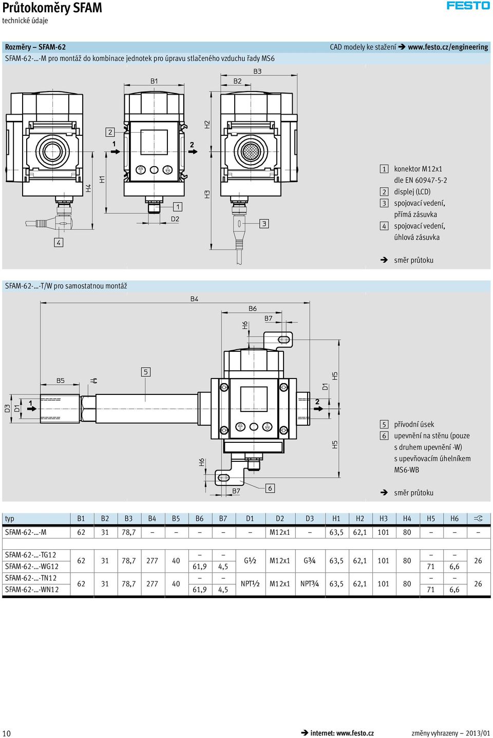 úsek 6 upevnění na stěnu (pouze s druhem upevnění -W) s upevňovacím úhelníkem MS6-WB směr průtoku typ B1 B2 B3 B4 B5 B6 B7 D1 D2 D3 H1 H2 H3 H4 H5 H6 ß SFAM-62- -M 62 31 78,7 M12x1 63,5 62,1 101