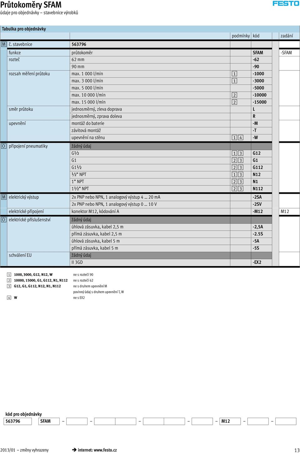 15 000 l/min 2-15000 směr průtoku jednosměrný, zleva doprava L jednosměrný, zprava doleva R upevnění montá do baterie -M závitová montáž -T upevnění na stěnu 1 4 -W 0O připojení pneumatiky žádný údaj