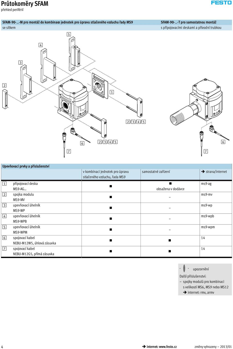 MS9-MV 3 upevňovací úhelník MS9-WP 4 upevňovací úhelník MS9-WPB 5 upevňovací úhelník MS9-WPM 6 spojovací kabel NEBU-M12W5, úhlová zásuvka 7 spojovací kabel NEBU-M12G5, přímá zásuvka obsaena v dodávce