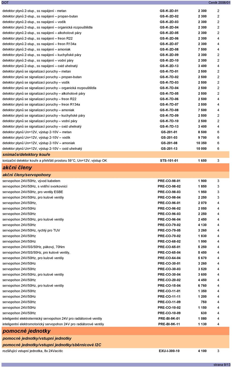 , ss napájení freon R134a GS-K-D-07 300 4 detektor plynů -stup., ss napájení amoniak GS-K-D-08 7 500 4 detektor plynů -stup., ss napájení kuchyňské páry GS-K-D-09 300 detektor plynů -stup.