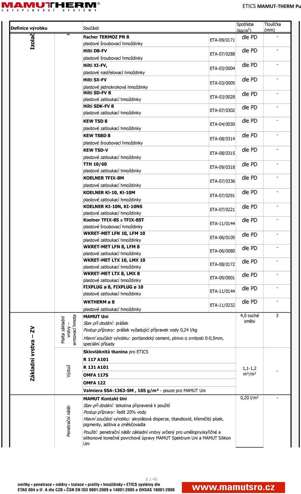 PD - plastové jednokroková hmoždinky Hilti SD-FV 8 dle PD - ETA-03/0028 plastové zatloukací hmoždinky Hilti SDK-FV 8 dle PD - ETA-07/0302 plastové zatloukací hmoždinky KEW TSD 8 ETA-04/0030 dle PD -