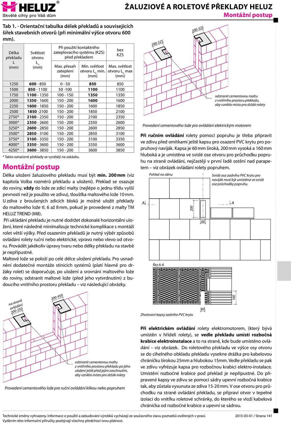 světlost otvoru max (mm) 1250 600-850 0-50 850 850 1500 850-1100 50-100 1100 1100 1750 1100-1350 100-150 1350 1350 2000 1350-1600 150-200 1600 1600 2250 1600-1850 150-200 1600 1850 2500 1850-2100