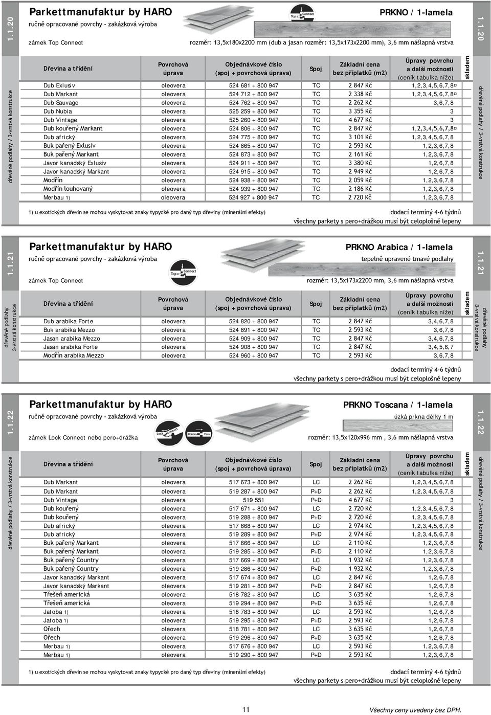 tabulka níže) Dub Exlusiv oleovera 524 681 + 800 947 TC 2 847 Kč 1,2,3,4,5,6,7,8 Dub Markant oleovera 524 712 + 800 947 TC 2 338 Kč 1,2,3,4,5,6,7,8 Dub Sauvage oleovera 524 762 + 800 947 TC 2 262 Kč