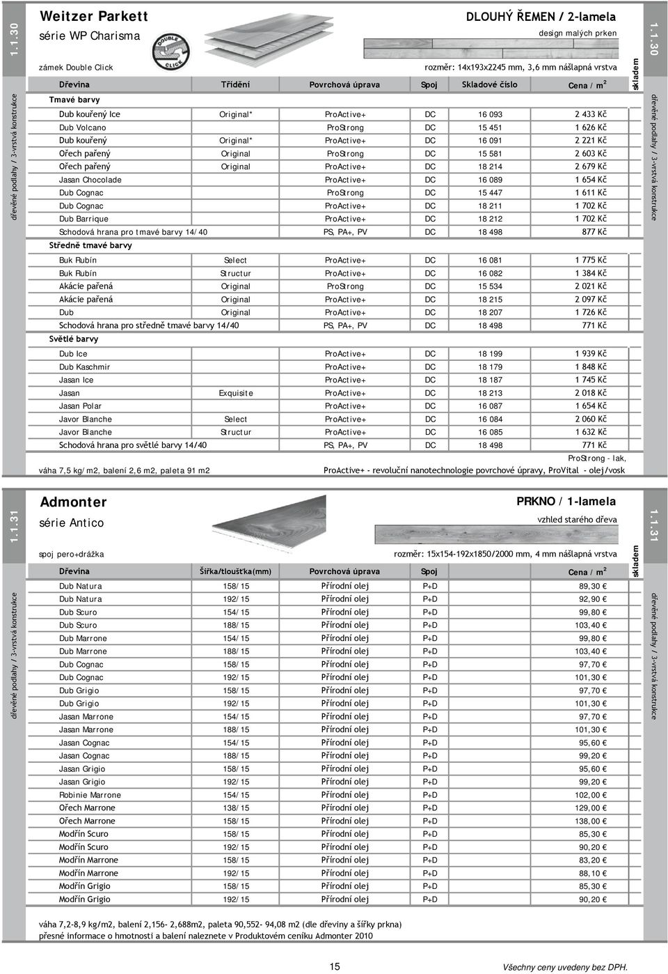 Skladové číslo Cena / m 2 Tmavé barvy Dub kouřený Ice Original* ProActive+ DC 16 093 2 433 Kč Dub Volcano ProStrong DC 15 451 1 626 Kč Dub kouřený Original* ProActive+ DC 16 091 2 221 Kč Ořech pařený