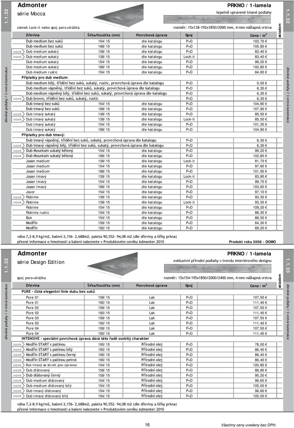 P+D 105,80 nové Dub medium sukatý 138/15 dle katalogu P+D 83,40 nové Dub medium sukatý 138/15 dle katalogu Lock-it 83,40 Dub medium sukatý 154/15 dle katalogu P+D 99,20 Dub medium sukatý 188/15 dle