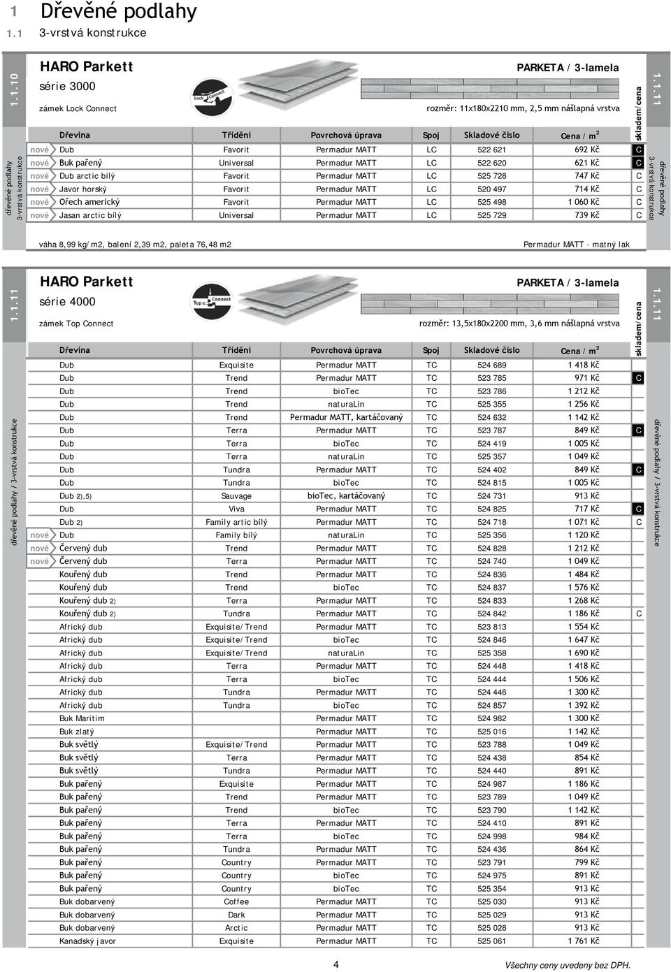 bílý Favorit Permadur MATT LC 525 728 747 Kč C Javor horský Favorit Permadur MATT LC 520 497 714 Kč C Ořech americký Favorit Permadur MATT LC 525 498 1 060 Kč C Jasan arctic bílý Universal Permadur