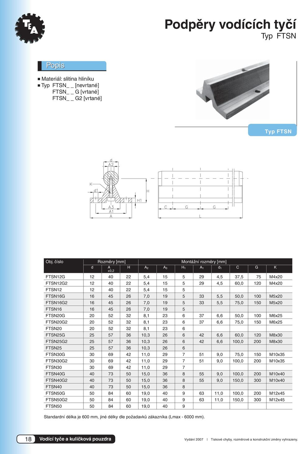 FTSN16G 16 45 26 7,0 19 5 33 5,5 50,0 100 M5x20 FTSN16G2 16 45 26 7,0 19 5 33 5,5 75,0 150 M5x20 FTSN16 16 45 26 7,0 19 5 FTSN20G 20 52 32 8,1 23 6 37 6,6 50,0 100 M6x25 FTSN20G2 20 52 32 8,1 23 6 37