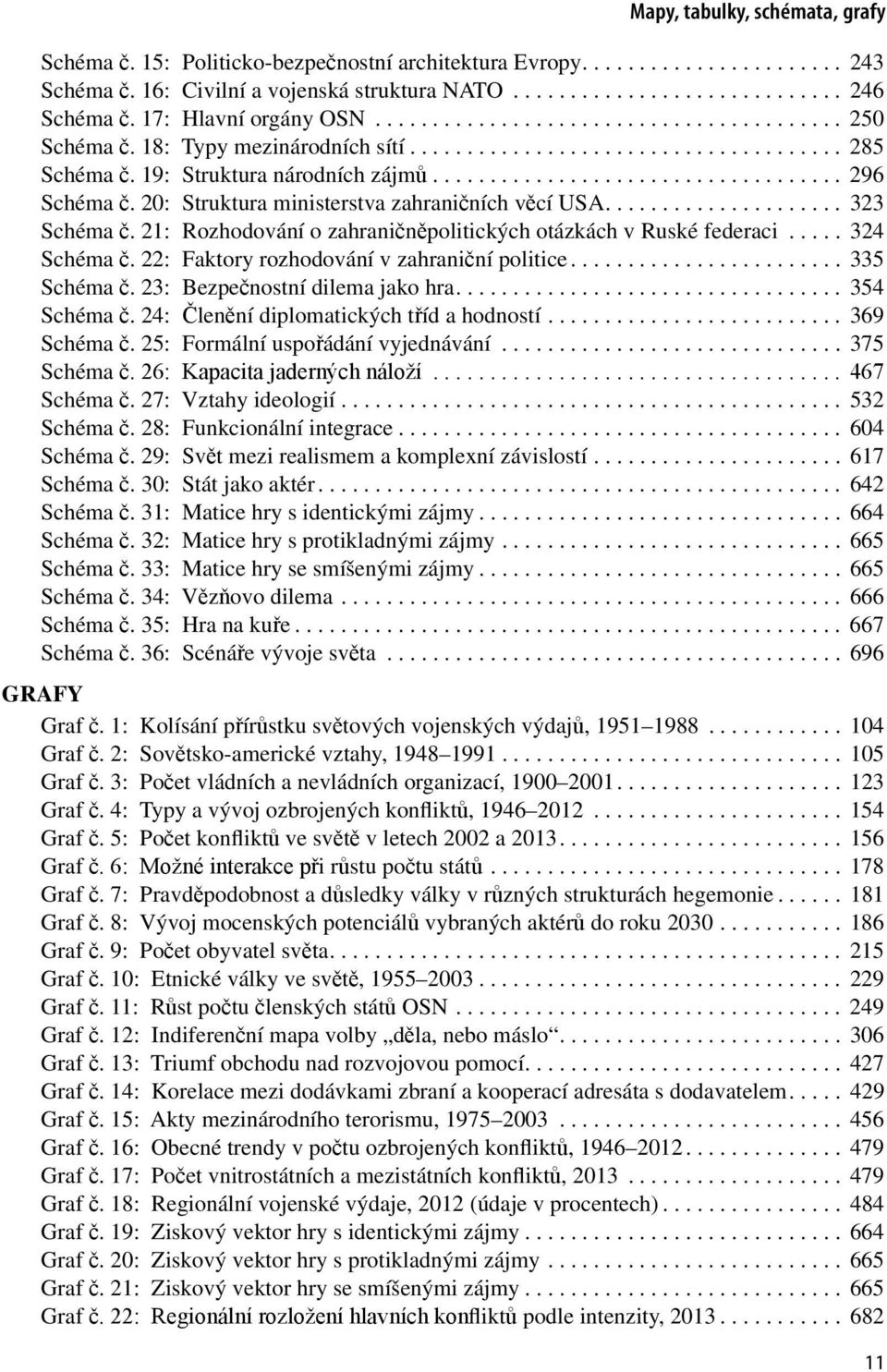 ................................... 296 Schéma č. 20: Struktura ministerstva zahraničních věcí USA..................... 323 Schéma č. 21: Rozhodování o zahraničněpolitických otázkách v Ruské federaci.