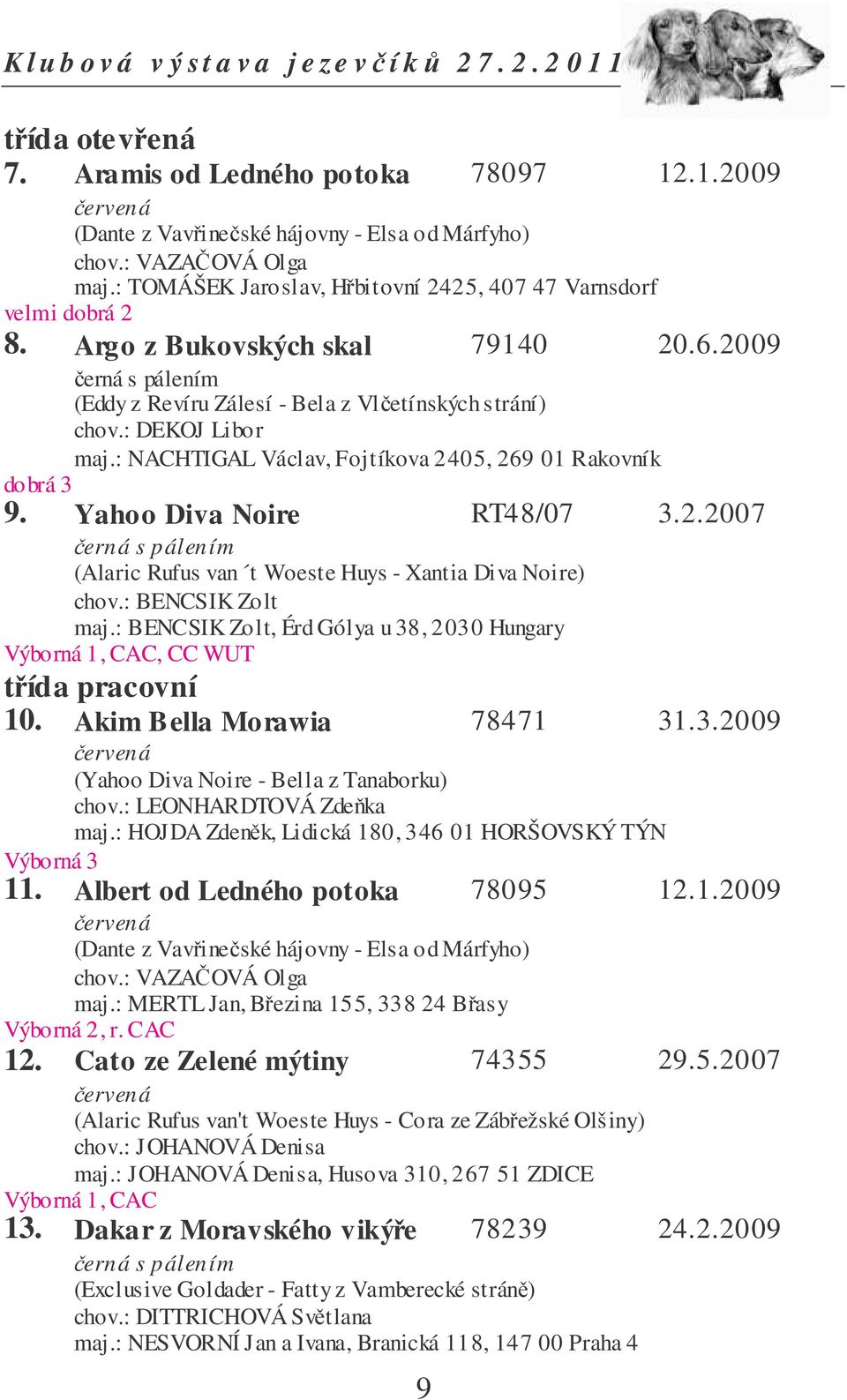 Yahoo Diva Noire RT48/07 3.2.2007 (Alaric Rufus van t Woeste Huys - Xantia Diva Noire) chov.: BENCSIK Zolt maj.: BENCSIK Zolt, Érd Gólya u 38, 2030 Hungary Výborná 1, CAC, CC WUT tída pracovní 10.