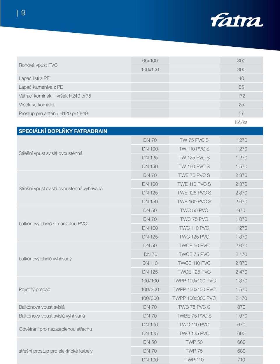 dvoustěnná vyhřívaná DN 100 TWE 110 PVC S 2 370 DN 125 TWE 125 PVC S 2 370 DN 150 TWE 160 PVC S 2 670 DN 50 TWC 50 PVC 970 balkónový chrlič s manžetou PVC DN 70 TWC 75 PVC 1 070 DN 100 TWC 110 PVC 1