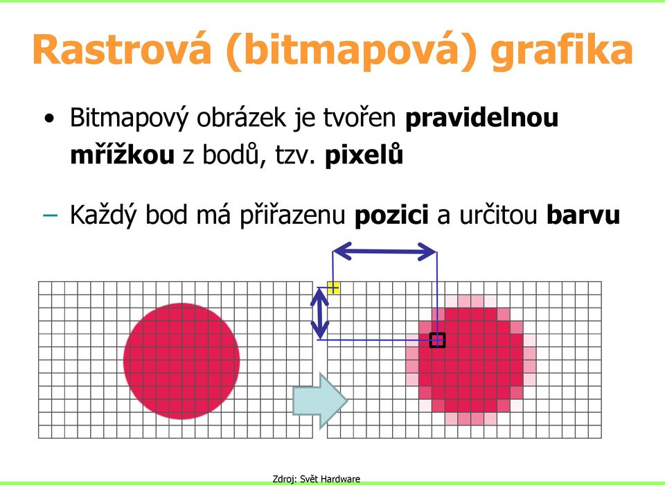 tvořen pravidelnou mřížkou z bodů, tzv.