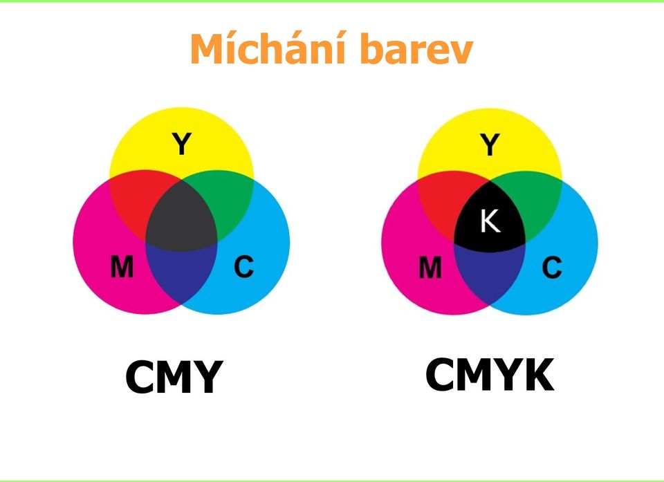 CMYK