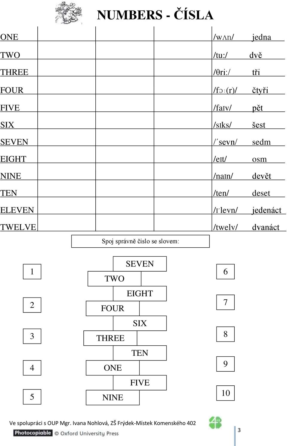 šest SEVEN / sevn/ sedm. EIGHT /eit/ osm. NINE /nain/ devět. TEN /ten/ deset.