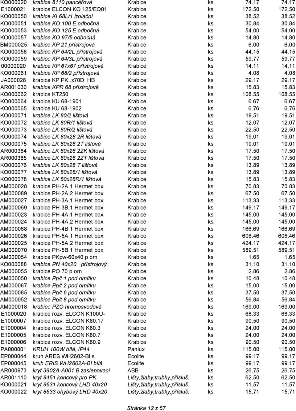 80 BM000025 krabice KP 21 přístrojová Krabice ks 6.00 6.00 KO000058 krabice KP 64/2L přístrojová Krabice ks 44.15 44.15 KO000059 krabice KP 64/3L přístrojová Krabice ks 59.77 59.