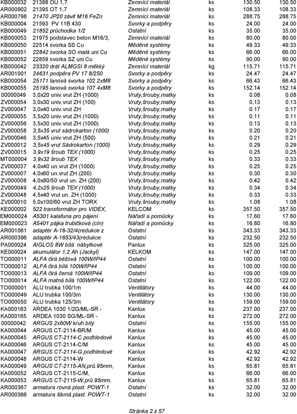 00 KB000053 21975 podstavec beton M16/3, Zemnící materiál ks 8 8 KB000050 22514 svorka SS Cu Měděné systémy ks 49.33 49.33 KB000051 22842 svorka SO malá uni Cu Měděné systémy ks 66.00 66.