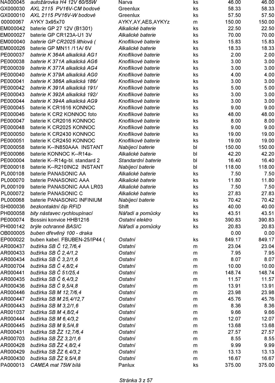 50 EM000027 baterie GP CR123A-U1 3V Alkalické baterie ks 7 7 EM000040 baterie GP CR2025 lithiová ( Knoflíkové baterie ks 15.83 15.83 EM000026 baterie GP MN11 /11A/ 6V Alkalické baterie ks 18.33 18.