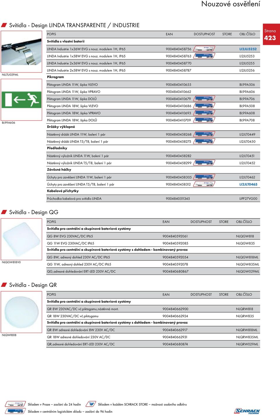 modulem 1H, IP65 9004840458787 LI2JLI5256 Pikrogram Piktogram LINDA 11W, šipka VLEVO 9004840410655 BL99A506 Piktogram LINDA 11W, šipka VPRAVO 9004840410662 BL99A606 Piktogram LINDA 11W, šipka DOLŮ