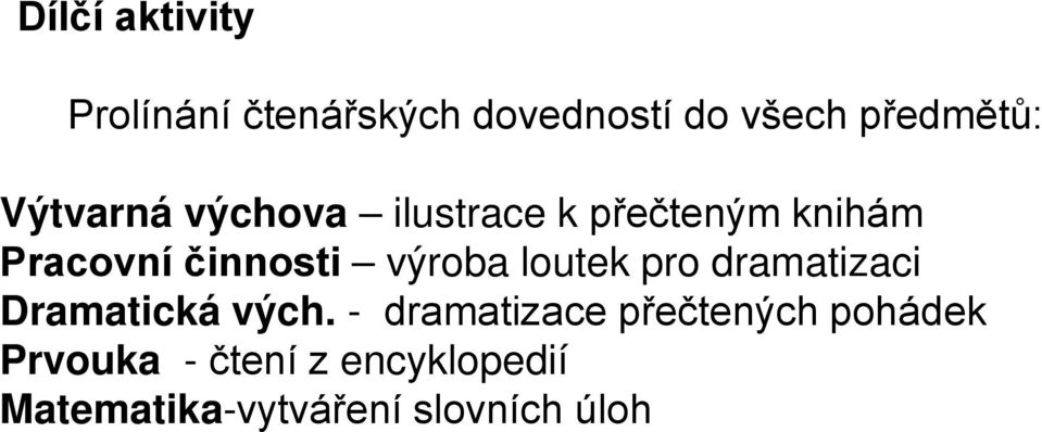 výroba loutek pro dramatizaci Dramatická vých.