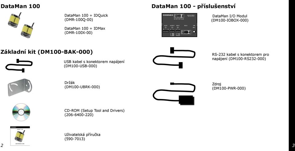 (DM-BAK-) USB kabel s konektorem napájení (DM-USB-) RS-3 kabel s konektorem pro napájení (DM-RS3-)