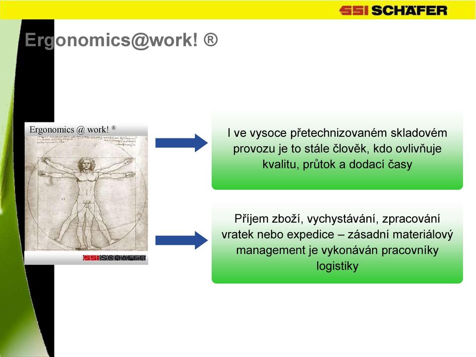 kdo ovlivňuje kvalitu, průtok a dodací časy Příjem zboží,