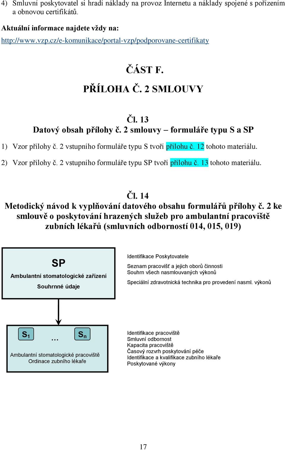 2 vstupního formuláře typu S tvoří přílohu č. 12 tohoto materiálu. 2) Vzor přílohy č. 2 vstupního formuláře typu SP tvoří přílohu č. 13 tohoto materiálu. Čl.
