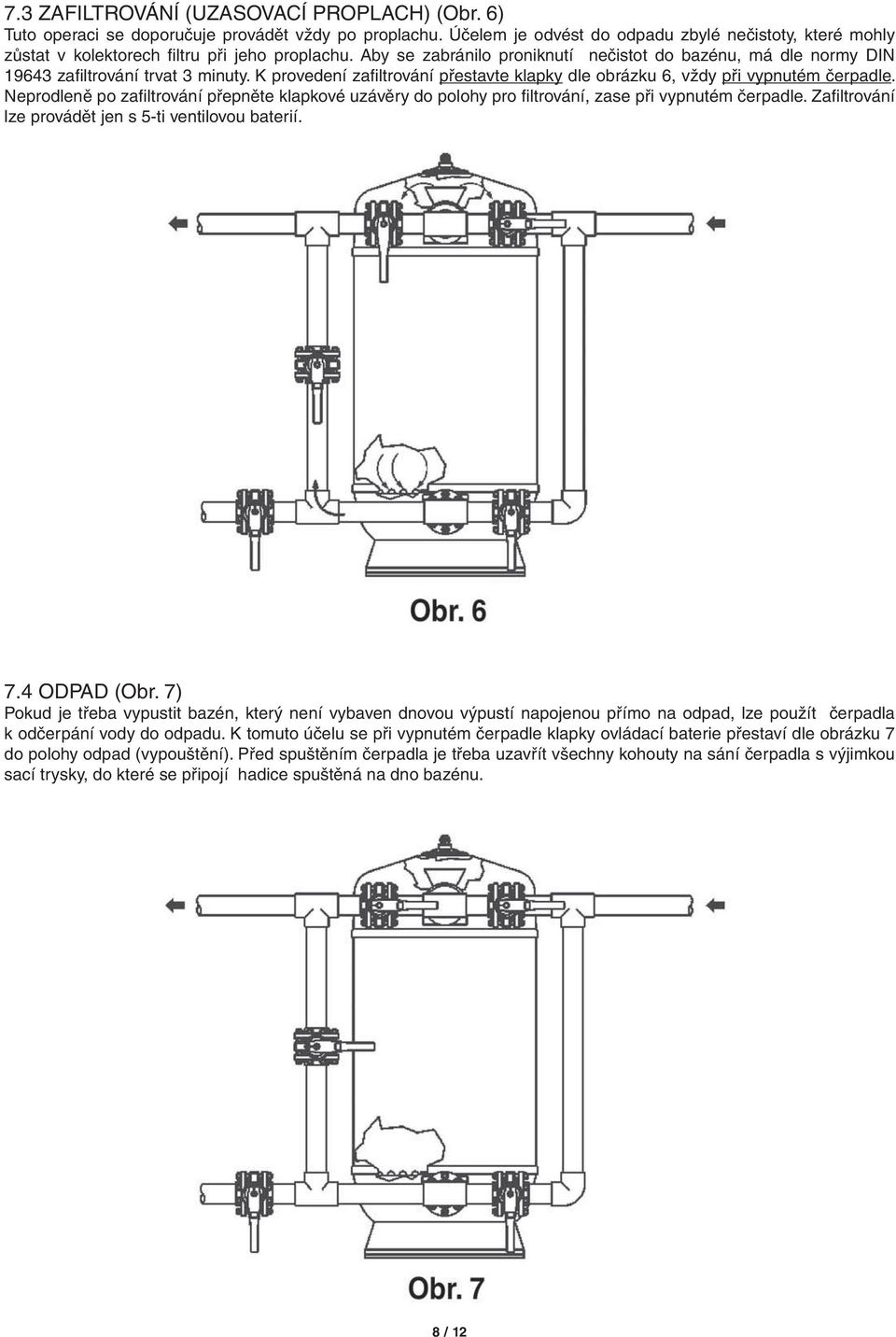 Aby se zabránilo proniknutí nečistot do bazénu, má dle normy DIN 19643 zafi ltrování trvat 3 minuty. K provedení zafi ltrování přestavte klapky dle obrázku 6, vždy při vypnutém čerpadle.