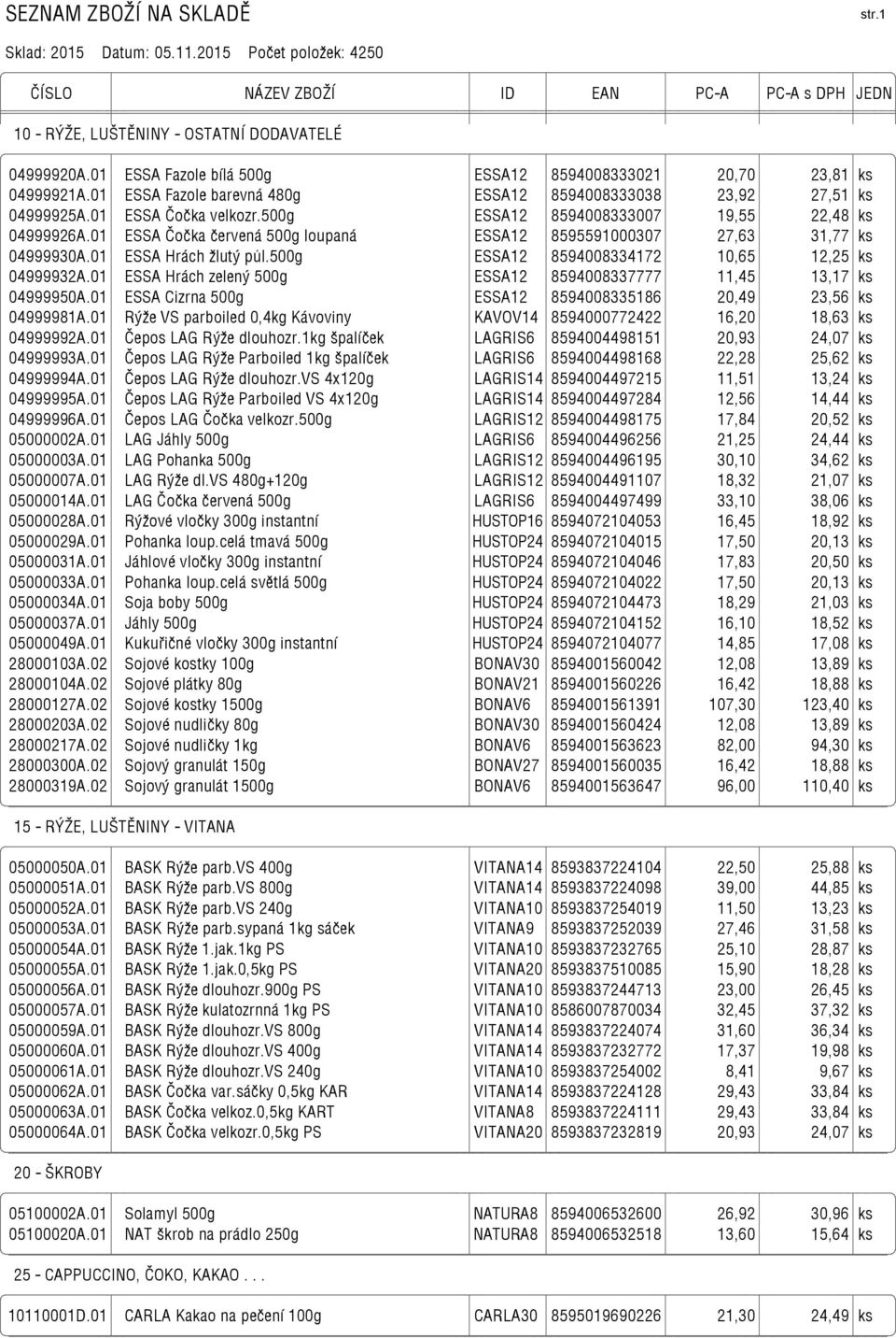 500g ESSA12 8594008333007 19,55 22,48 ks 04999926A.01 ESSA Čočka červená 500g loupaná ESSA12 8595591000307 27,63 31,77 ks 04999930A.01 ESSA Hrách žlutý půl.