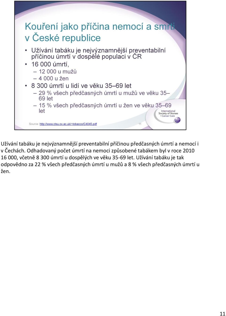 Odhadovaný počet úmrtí na nemoci způsobené tabákem byl v roce 2010 16 000, včetně