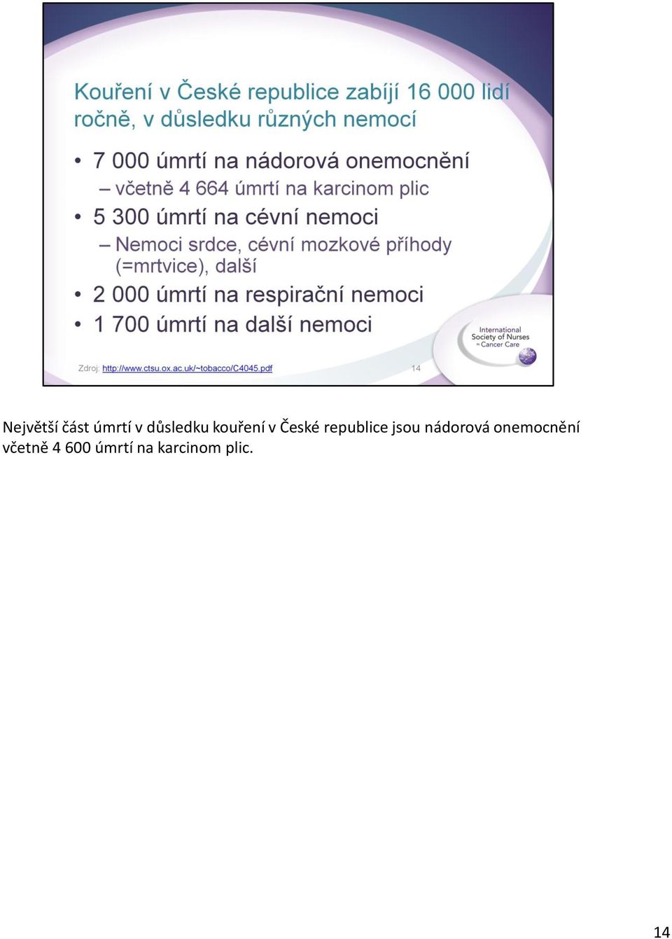 nádorová onemocnění včetně 4