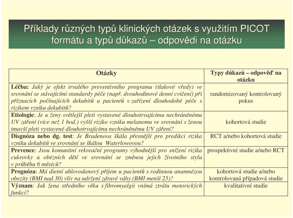 Etiologie: Je u ženy svtlejší pleti vystavené dlouhotrvajícímu nechránnému UV záení (více než 1 hod.