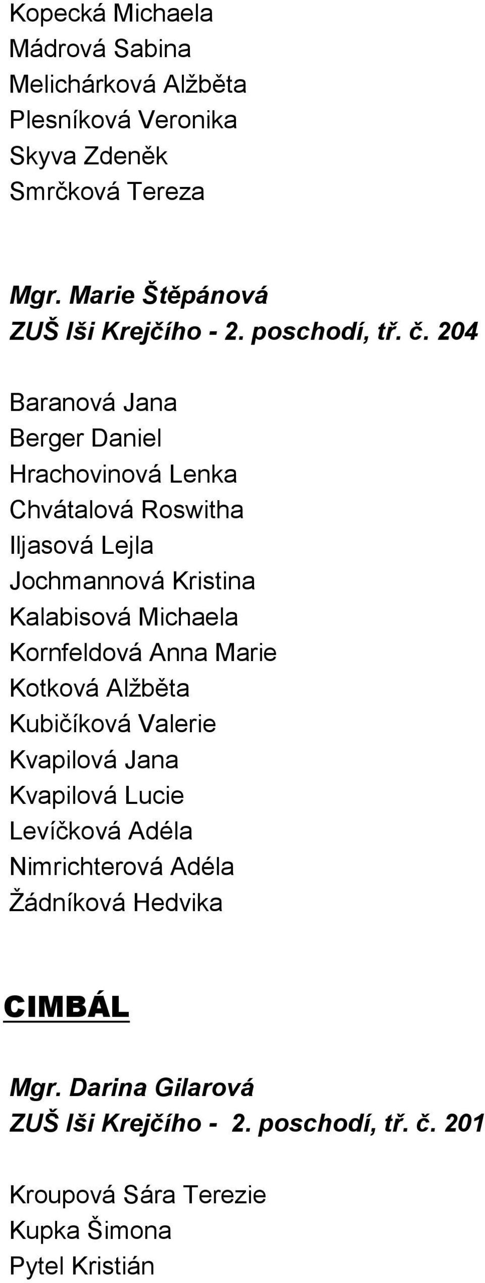 204 Baranová Jana Berger Daniel Hrachovinová Lenka Chvátalová Roswitha Iljasová Lejla Jochmannová Kristina Kalabisová Michaela