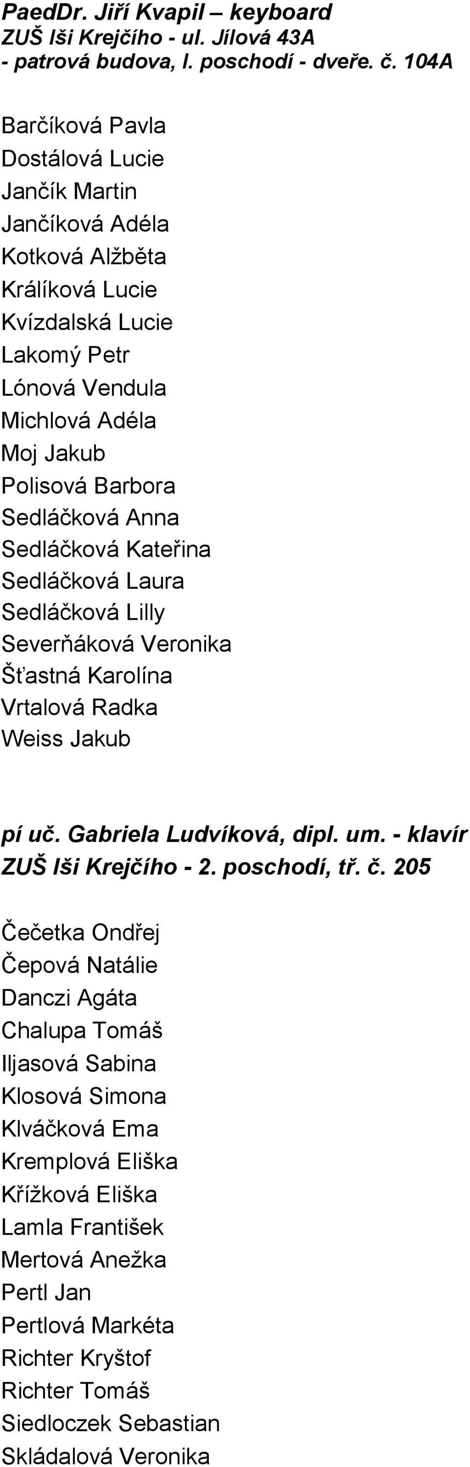 Sedláčková Anna Sedláčková Kateřina Sedláčková Laura Sedláčková Lilly Severňáková Veronika Šťastná Karolína Vrtalová Radka Weiss Jakub pí uč. Gabriela Ludvíková, dipl. um.