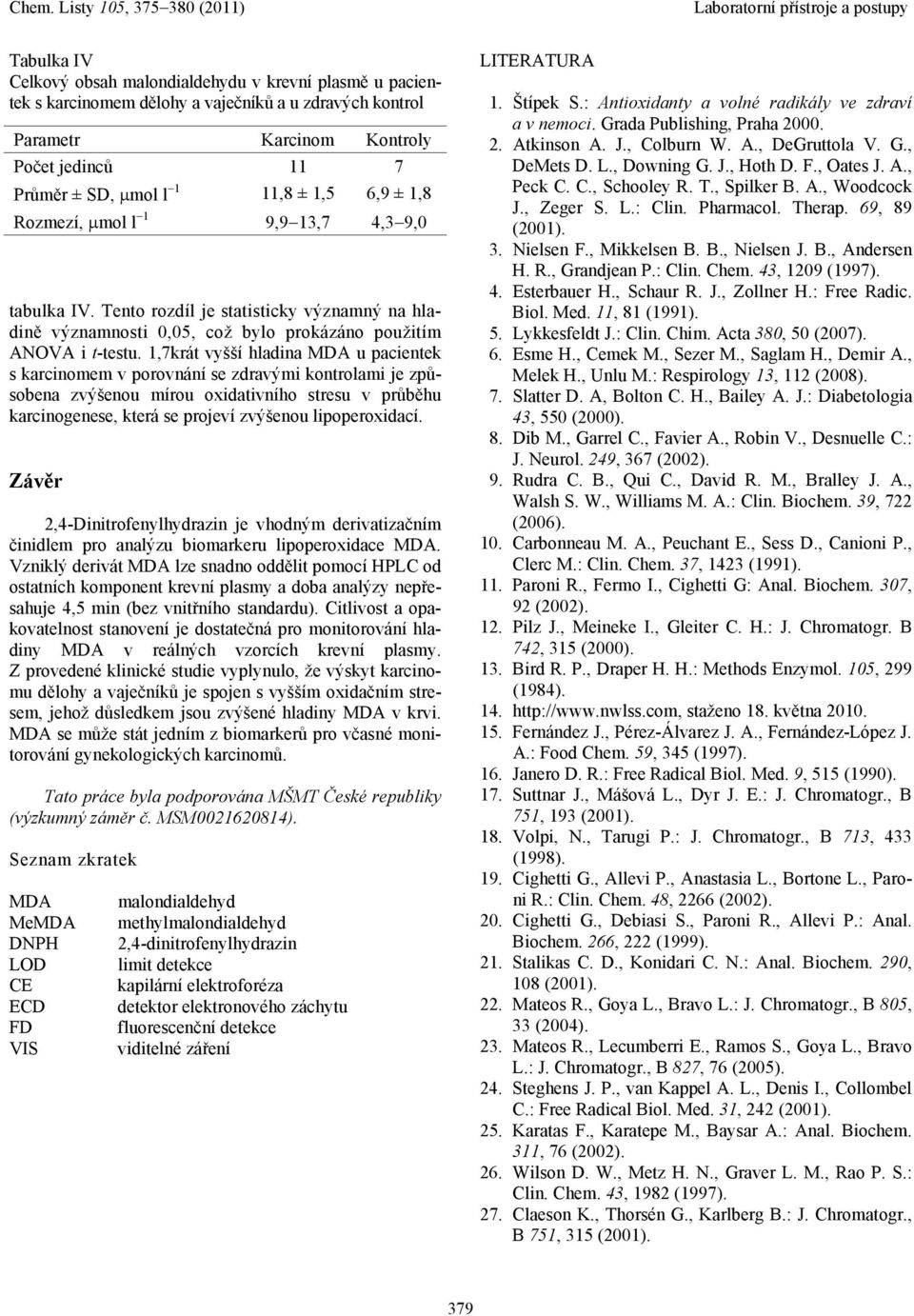 1,7krát vyšší hladina MDA u pacientek s karcinomem v porovnání se zdravými kontrolami je způsobena zvýšenou mírou oxidativního stresu v průběhu karcinogenese, která se projeví zvýšenou lipoperoxidací.