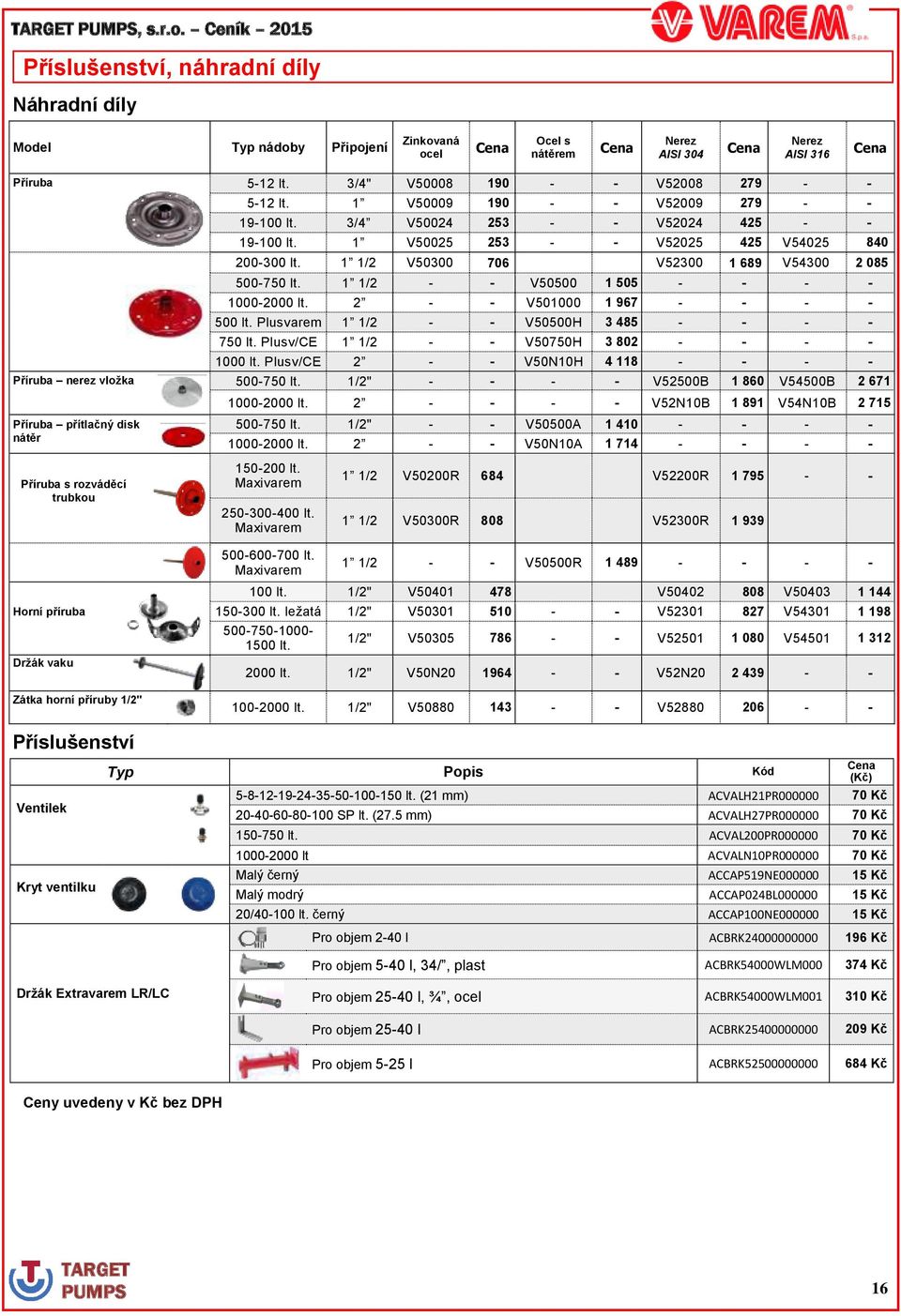 1 1/2 - - V50500 1 505 - - - - 1000-2000 lt. 2 - - V501000 1 967 - - - - 500 lt. Plusvarem 1 1/2 - - V50500 3 485 - - - - 750 lt. Plusv/CE 1 1/2 - - V50750 3 802 - - - - 1000 lt.