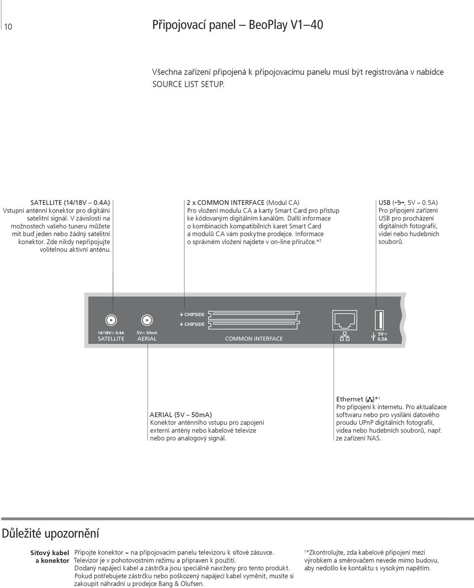 Zde nikdy nepřipojujte volitelnou aktivní anténu. 2 x COMMON INTERFACE (Modul CA) Pro vložení modulu CA a karty Smart Card pro přístup ke kódovaným digitálním kanálům.
