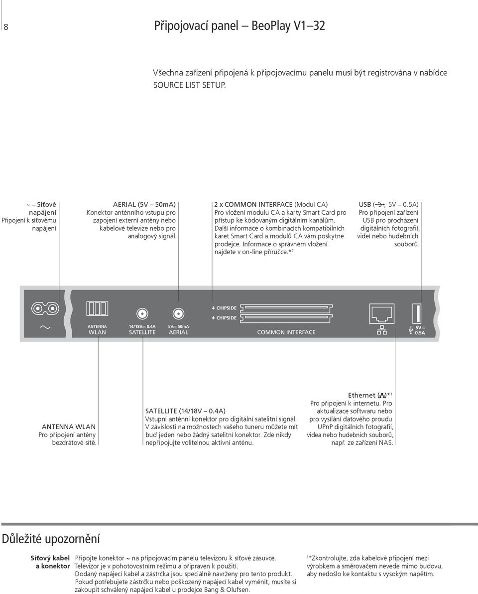 2 x COMMON INTERFACE (Modul CA) Pro vložení modulu CA a karty Smart Card pro přístup ke kódovaným digitálním kanálům.