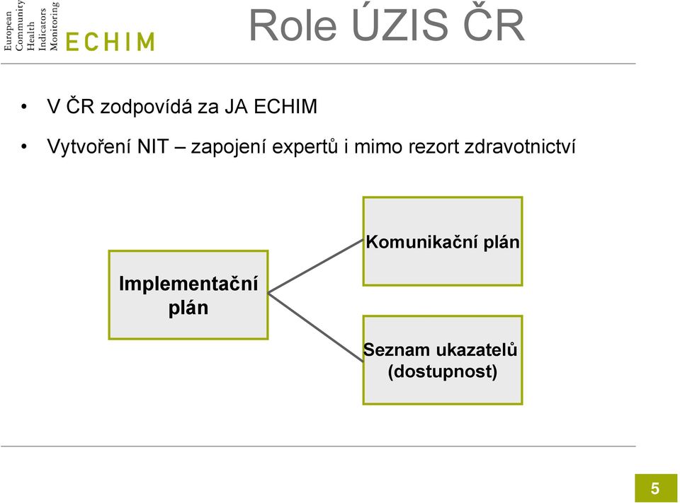 rezort zdravotnictví Implementační plán