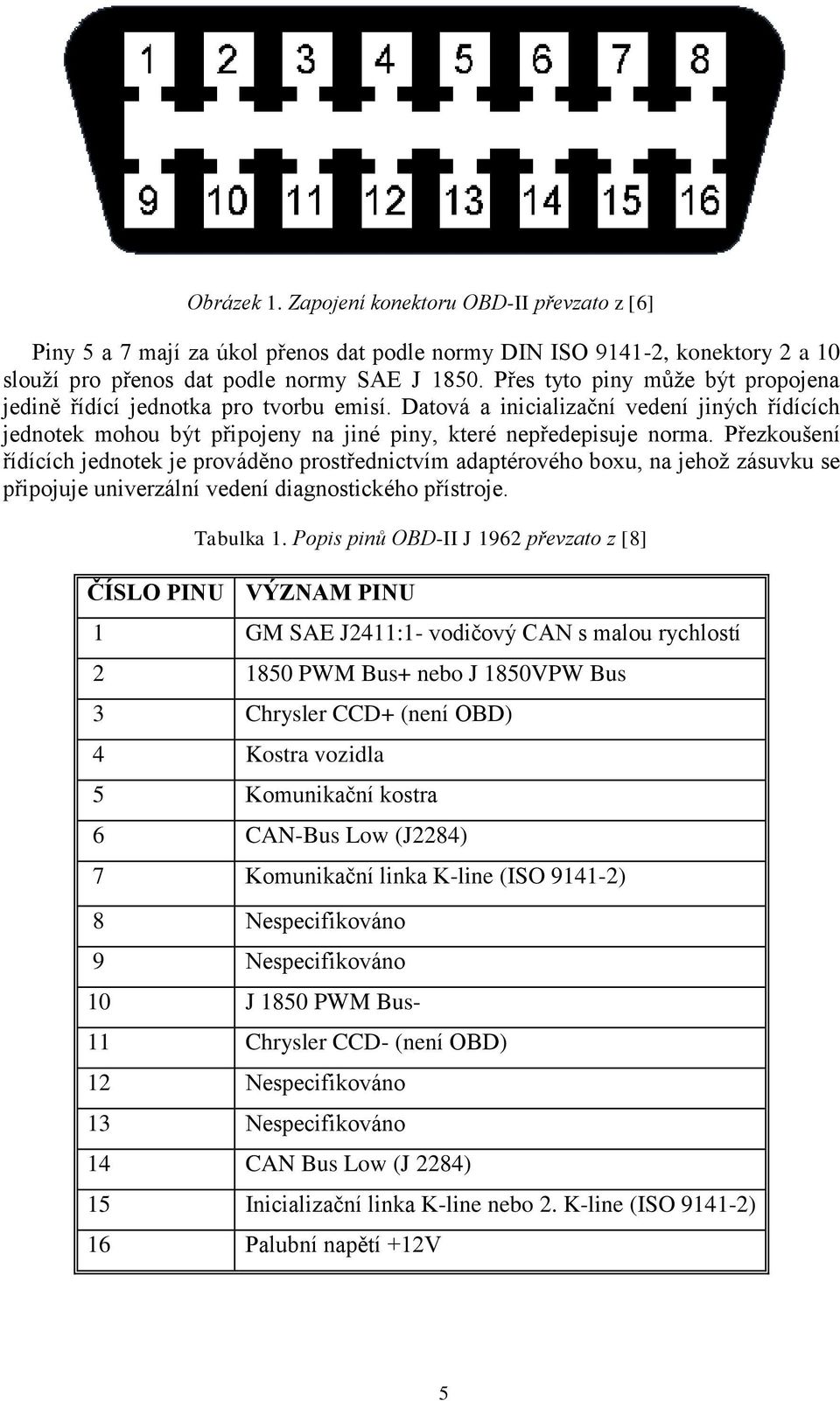 Přezkoušení řídících jednotek je prováděno prostřednictvím adaptérového boxu, na jehož zásuvku se připojuje univerzální vedení diagnostického přístroje. Tabulka 1.