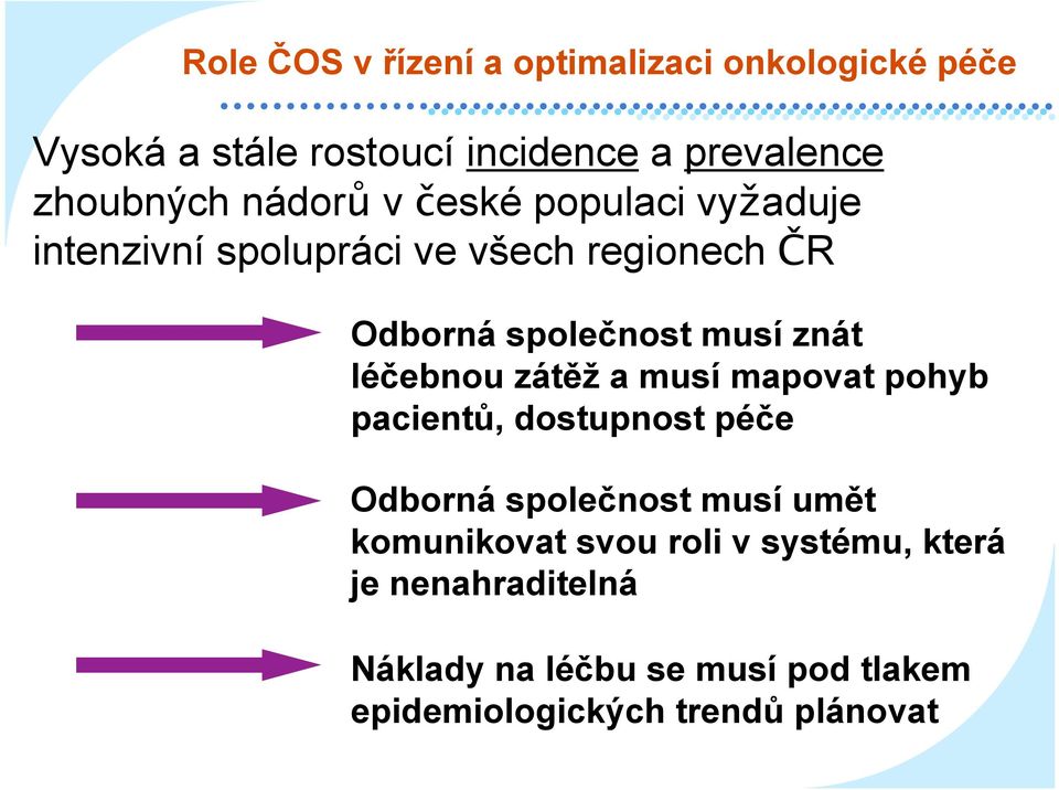 léčebnou zátěž a musí mapovat pohyb pacientů, dostupnost péče Odborná společnost musí umět komunikovat svou