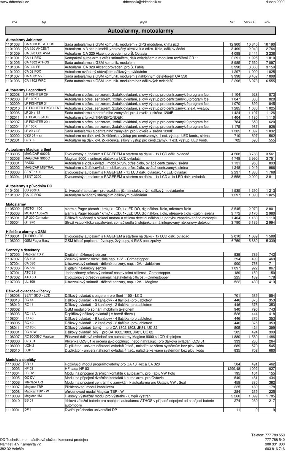 Autoalarmy, motoalarmy - PDF Free Download