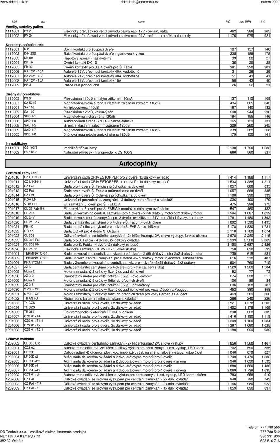 automobily 1 176 979 921 Kontakty, spínače, relé 1112001 D-K Boční kontakt pro šoupací dveře 187 157 148 1112002 D-K 25B Boční kontakt pro šoupací dveře s gumovou krytkou 225 189 178 1112003 DK 09