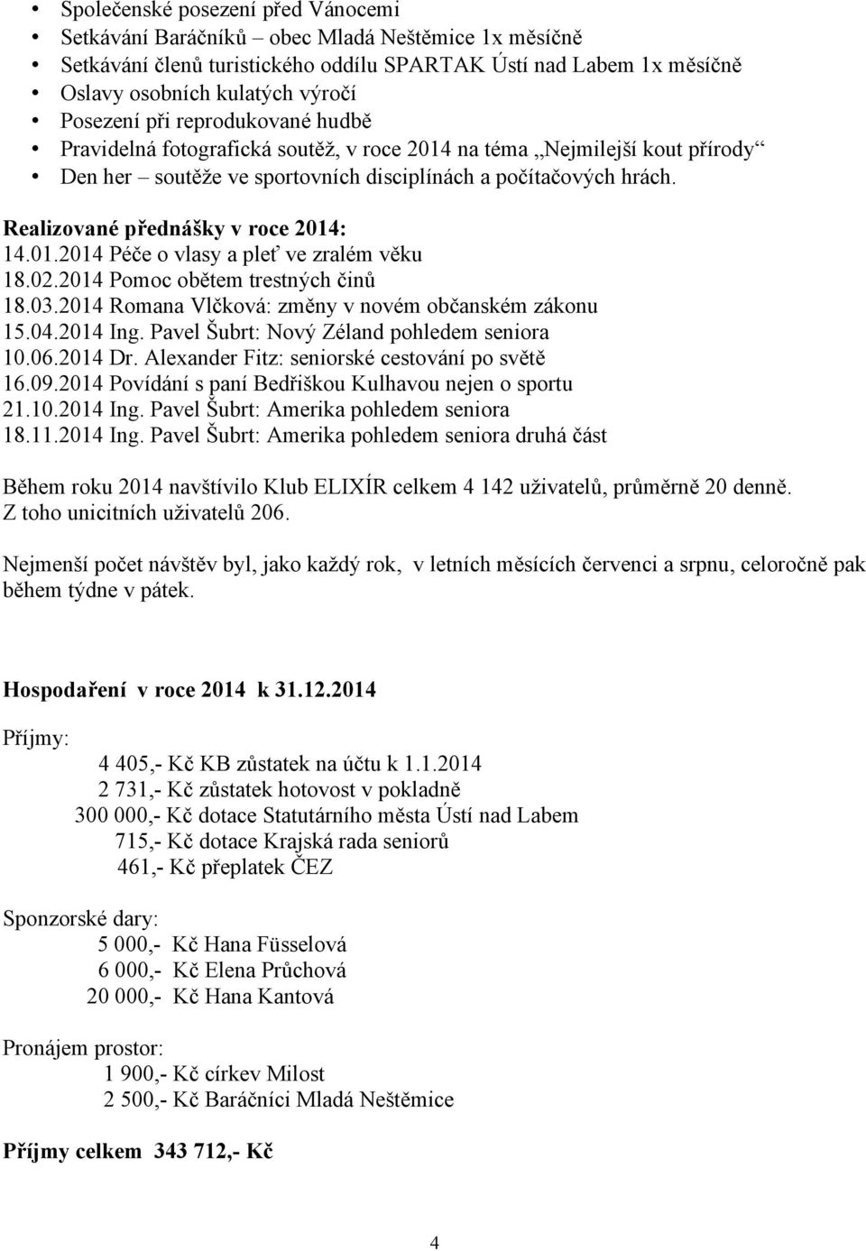 Realizované přednášky v roce 2014: 14.01.2014 Péče o vlasy a pleť ve zralém věku 18.02.2014 Pomoc obětem trestných činů 18.03.2014 Romana Vlčková: změny v novém občanském zákonu 15.04.2014 Ing.