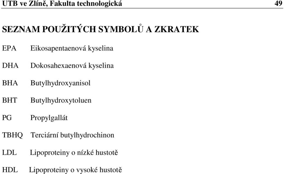 kyselina Butylhydroxyanisol Butylhydroxytoluen Propylgallát Terciární