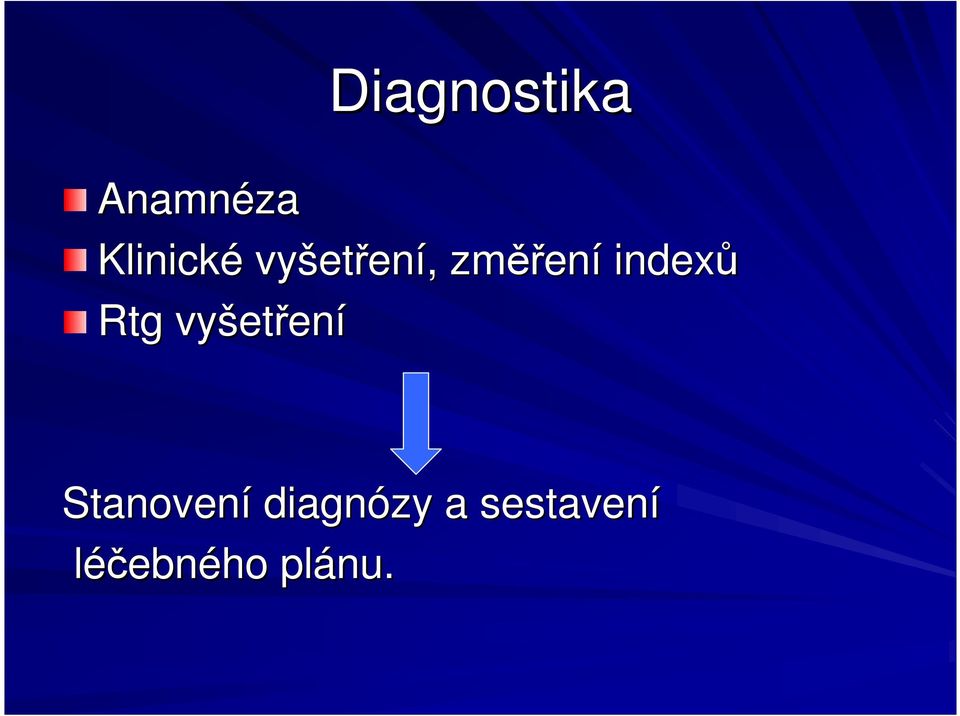 indexů Rtg vyšet etření